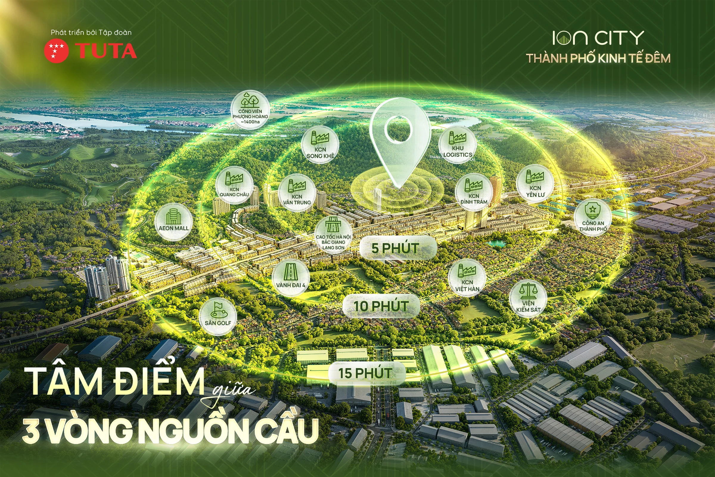 Bản đồ quy hoạch liên kết vùng ION CITY giữa 3 vòng nguồn cầu