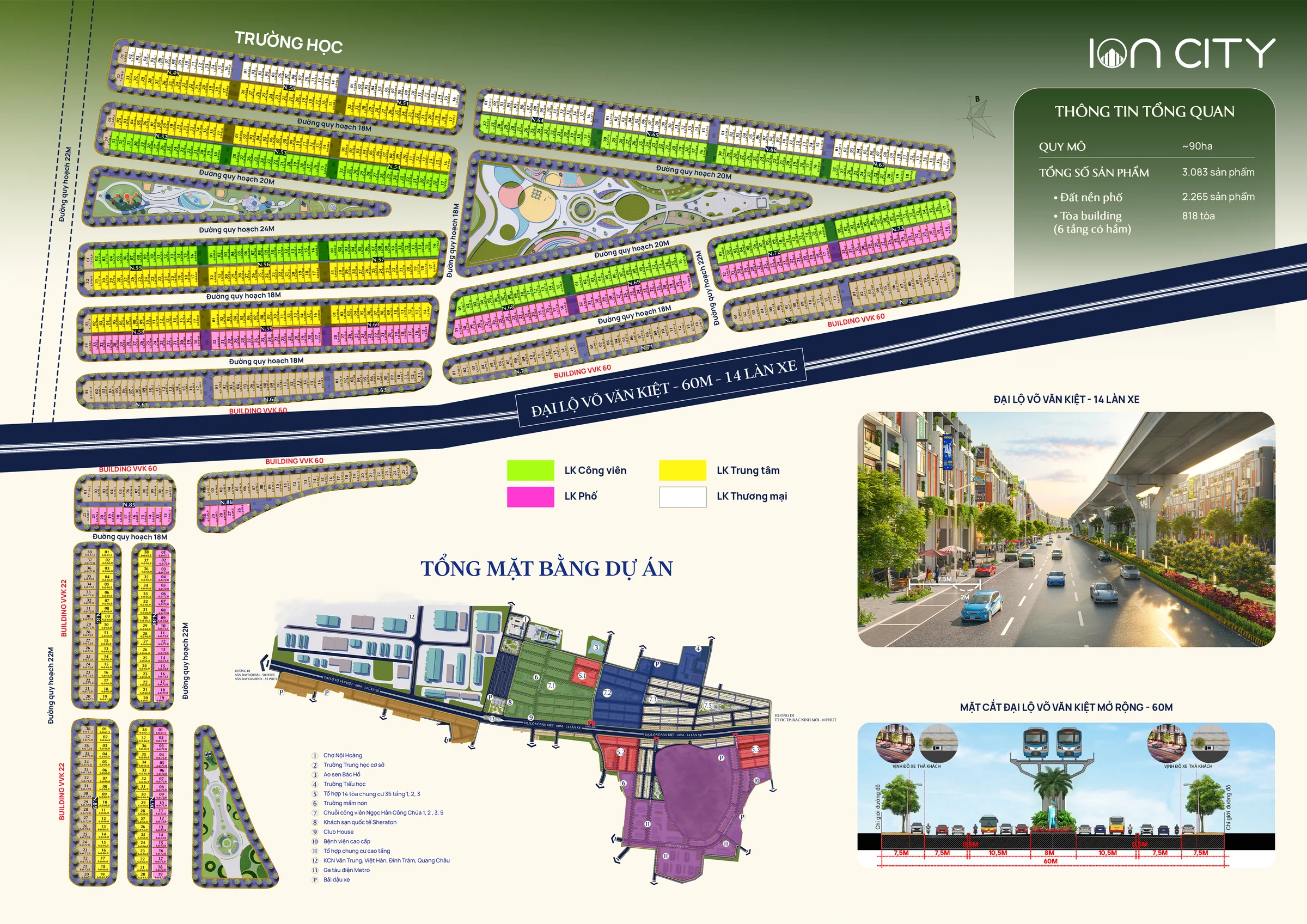 Sơ đồ phân loại sản phẩm ION CITY
